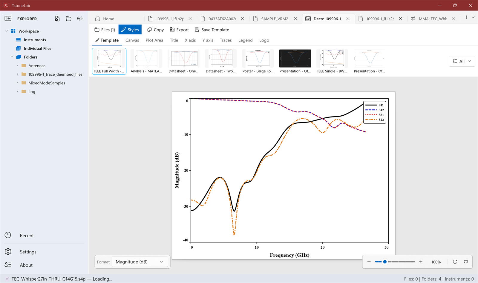 DecoChart template gallery with IEEE and datasheet chart styles