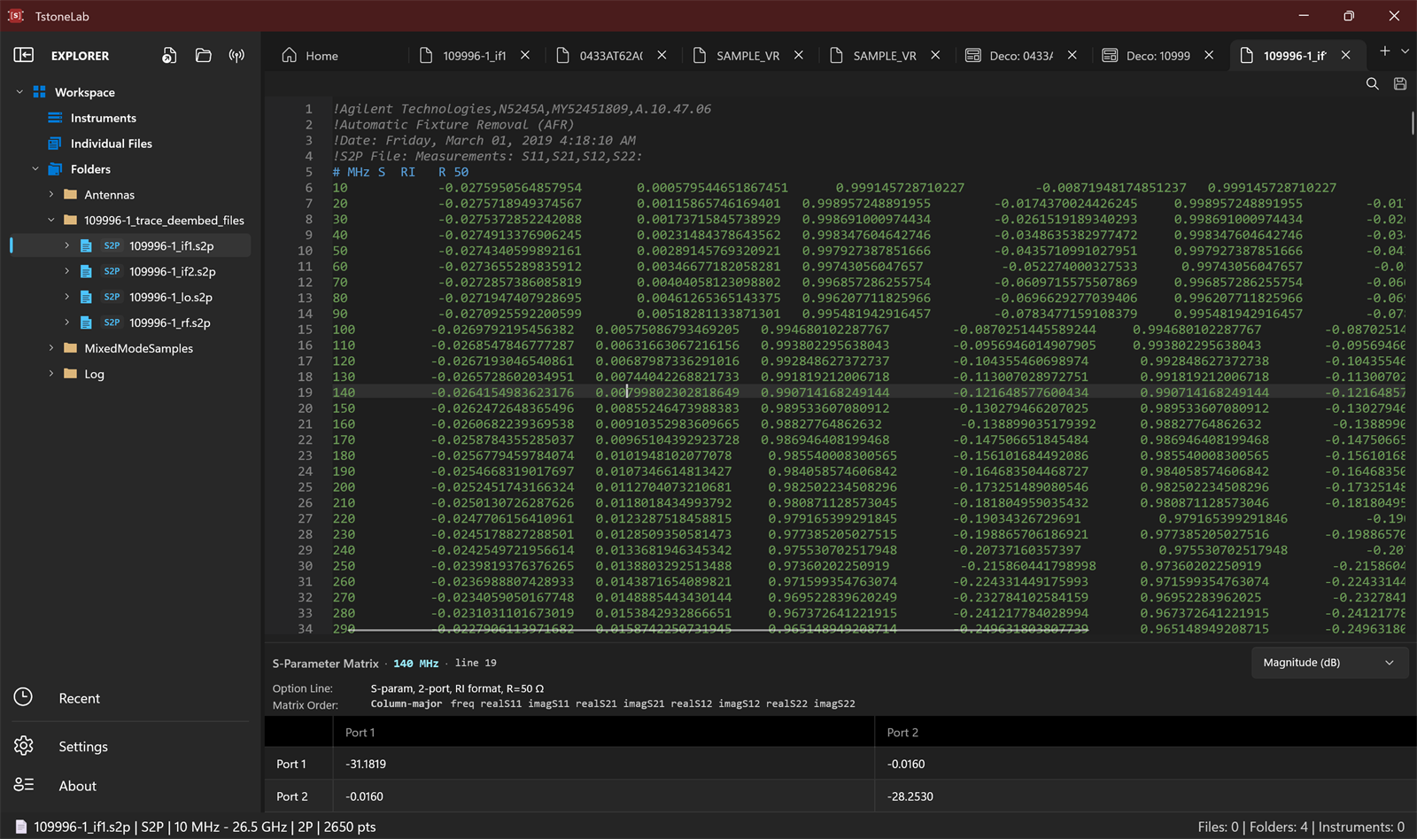 Touchstone Editor showing the raw file text with a live S-parameter matrix panel