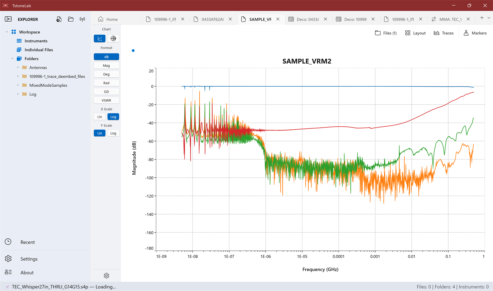 Power-integrity S-parameters from 5 Hz to 500 MHz on a logarithmic frequency axis