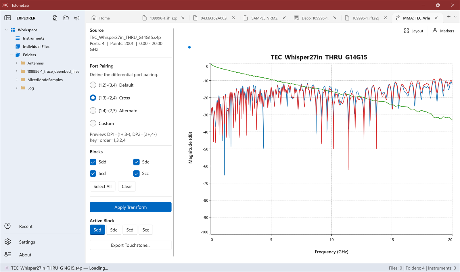 Mixed Mode Analyzer converting a 4-port file to differential S-parameters with selectable port pairing